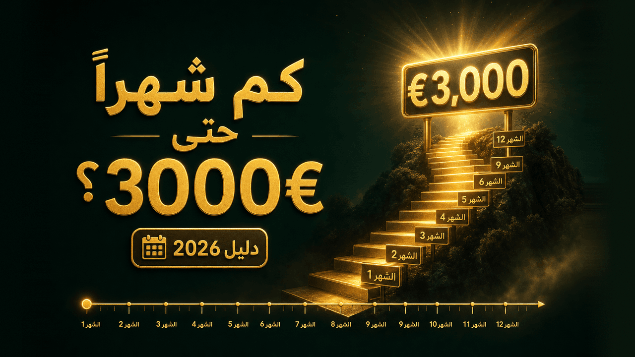 كم يستغرق الوصول إلى 3000€ شهرياً؟ (خط زمني واقعي) 2026